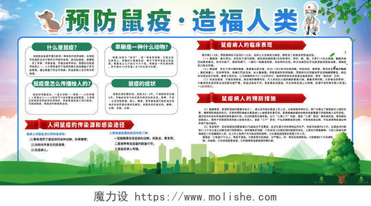 蓝色绿色城市背景提高警惕预防鼠疫医生防疫展板宣传健康教育健康教育宣传栏鼠疫